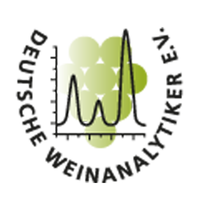 Anlytiker-Logo